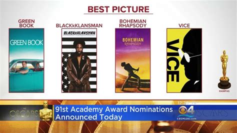 Nominations Announced for 91st Academy Awards.